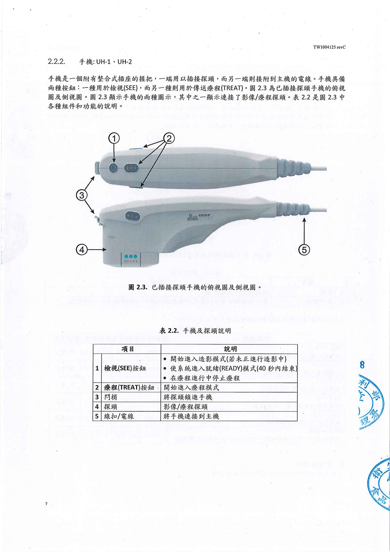 025344Ulthera System-105-11-01-新適應症仿單-10 拷貝