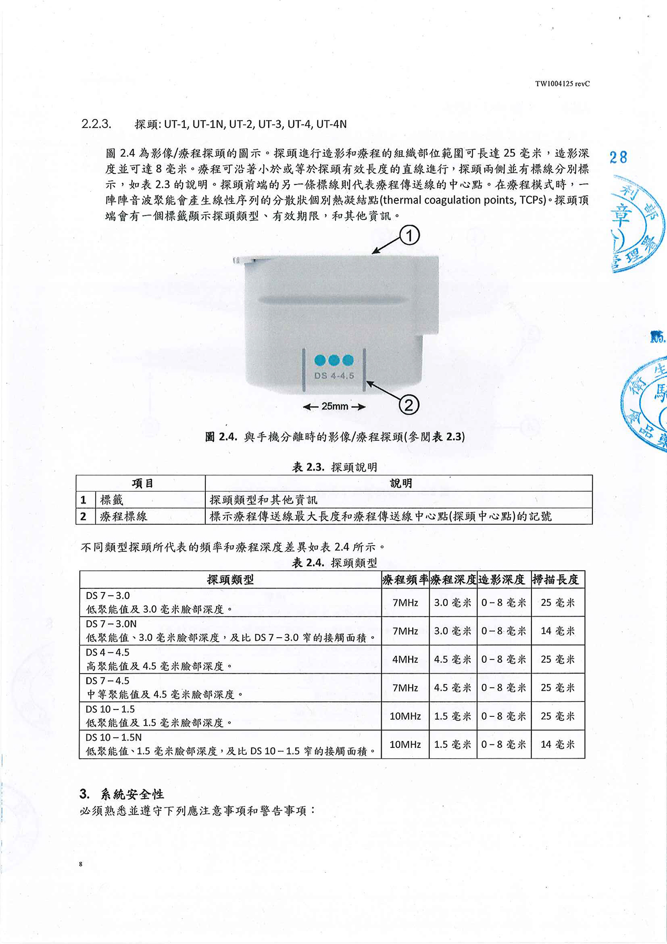 025344Ulthera System-105-11-01-新適應症仿單-11 拷貝