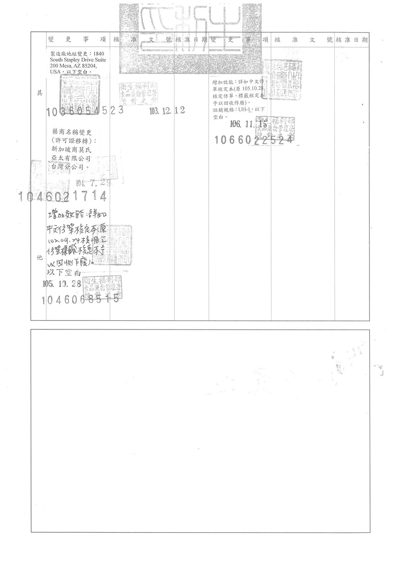 Ulthera 許可證-2018更新-2 拷貝