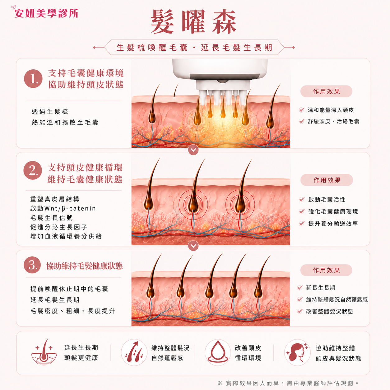 髮曜森6